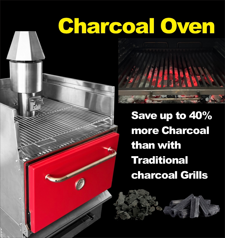 Equipamentos de Cozinha de Alt - Commercial Kitchen Grill avaliação e preço