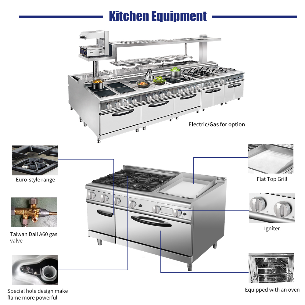 Conjunto de Equipamentos de Co - Commercial Kitchen Equipment avaliação e preço