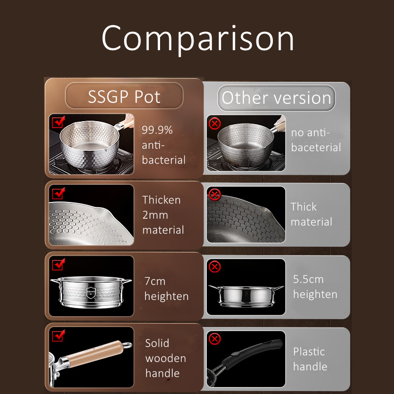 Panela Yukihira de Luxo GEDO 9 - Soup Kettle Warmer avaliação e preço