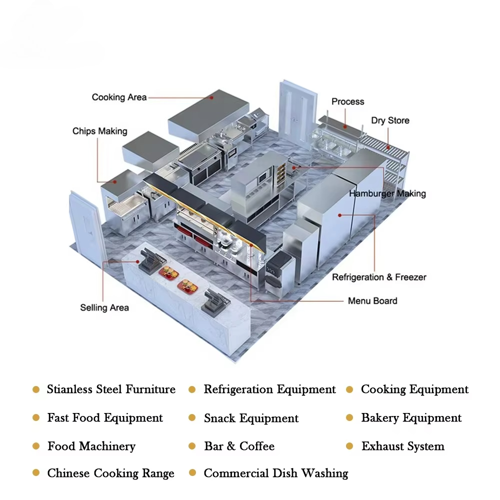 Equipamento de Cozinha Comerci - Commercial Kitchen Equipment avaliação e preço